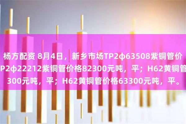 杨方配资 8月4日，新乡市场TP2φ63508紫铜管价格81600元吨，平；TP2φ22212紫铜管价格82300元吨，平；H62黄铜管价格63300元吨，平。