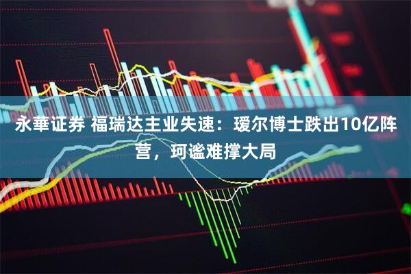 永華证券 福瑞达主业失速：瑷尔博士跌出10亿阵营，珂谧难撑大局